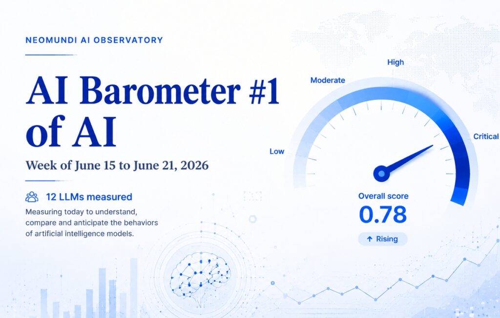 NeoMundi AI Barometer #1