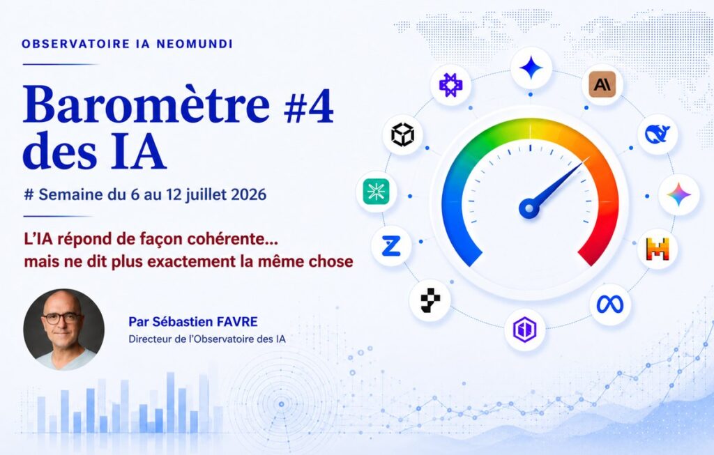 4ème Baromètre des IA de l'observatoire NeoMundi, 6 au 12 juillet 2026