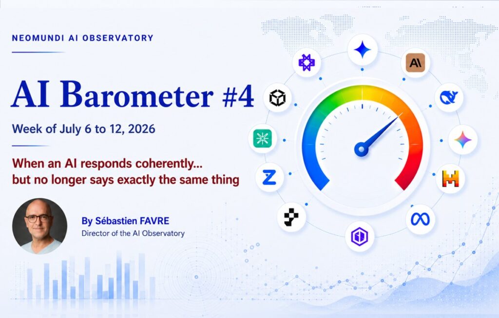 The 4th AI Barometer of NeoMundi's AI Observatory, July 6-12, 2026