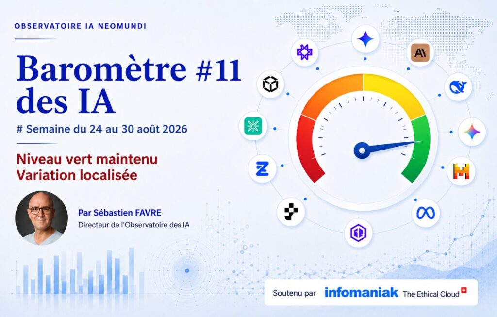 Baromètre des IA #11 – Niveau vert maintenu, stabilité globale – Variation sémantique localisée – Observatoire IA NeoMundi