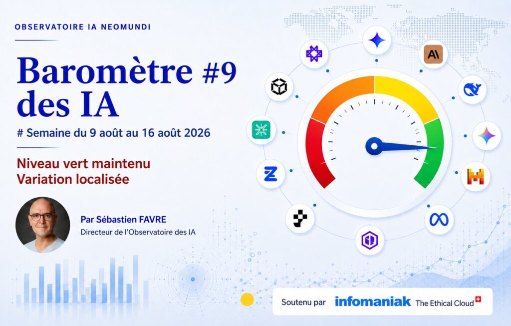 Baromètre des IA #9 – Stabilité globale, variation localisée – Hallucination factuelle dans une réponse fluide – Niveau vert – Observatoire IA NeoMundi