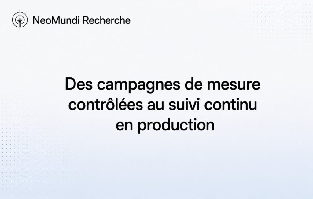 Des campagnes de mesure contrôlées au suivi continu en production – Référence Gouvernance IA par NeoMundi Recherche