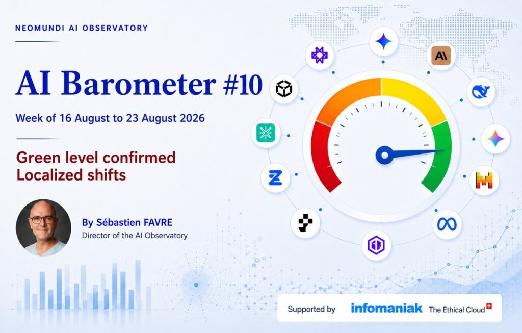 AI Barometer #10 – Green level held, global stability – Fluent factual error undetected – NeoMundi AI Observatory