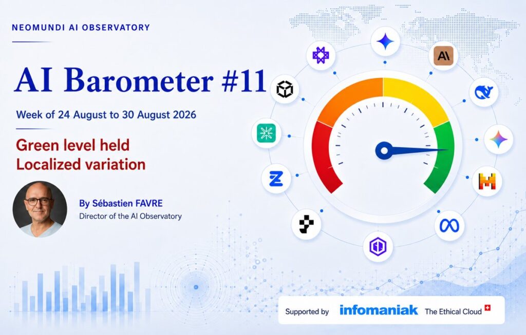 AI Barometer #11 – Green level held, global stability – Localized semantic variation – NeoMundi AI Observatory