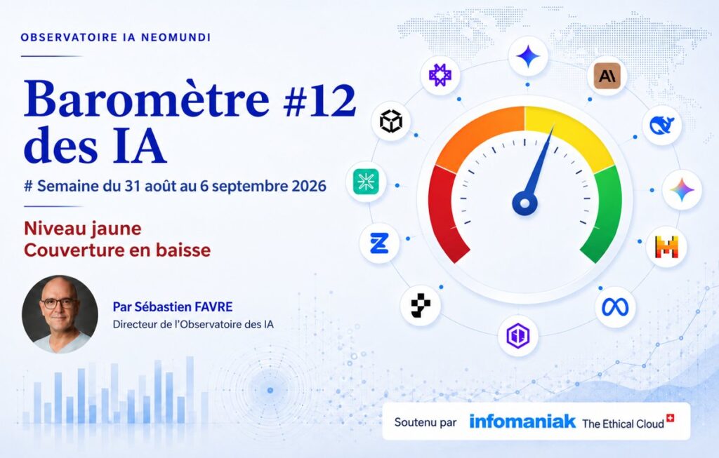 Baromètre des IA #12 – Niveau jaune – Couverture en baisse, stabilité globale maintenue – Observatoire IA NeoMundi