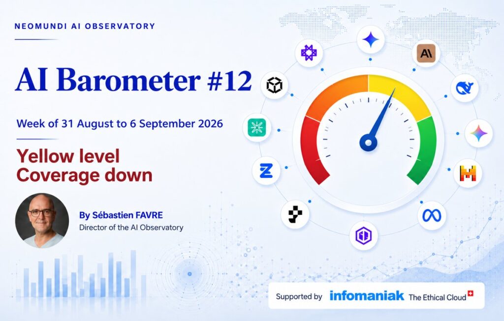 AI Barometer #12 – Yellow level – Coverage down, global stability maintained – NeoMundi AI Observatory