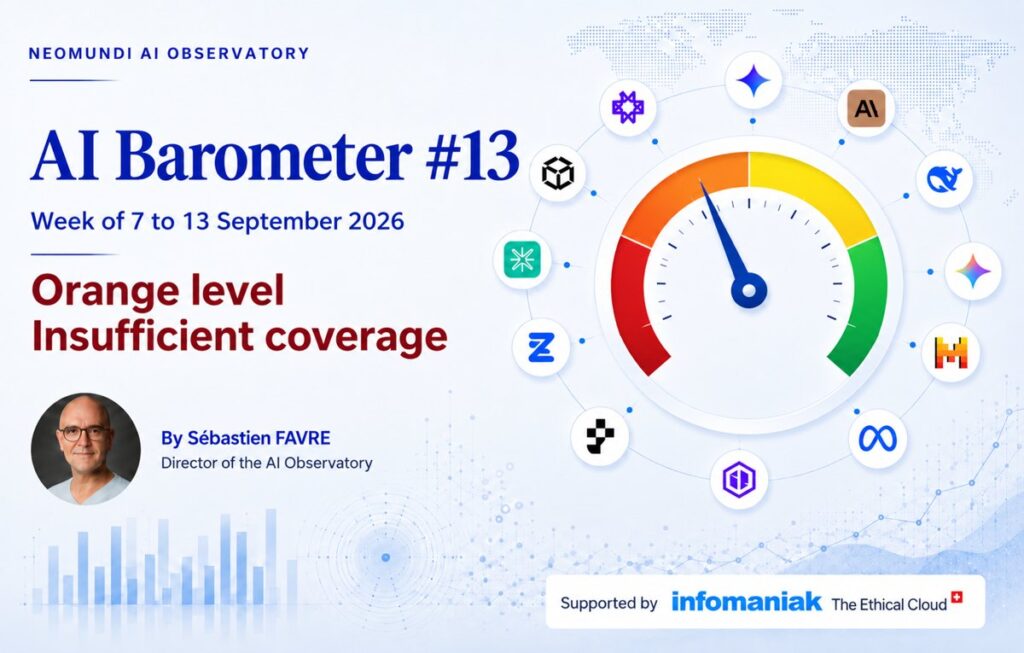AI Barometer #13 – Orange level – Insufficient coverage, 10 of 12 systems measured – NeoMundi AI Observatory